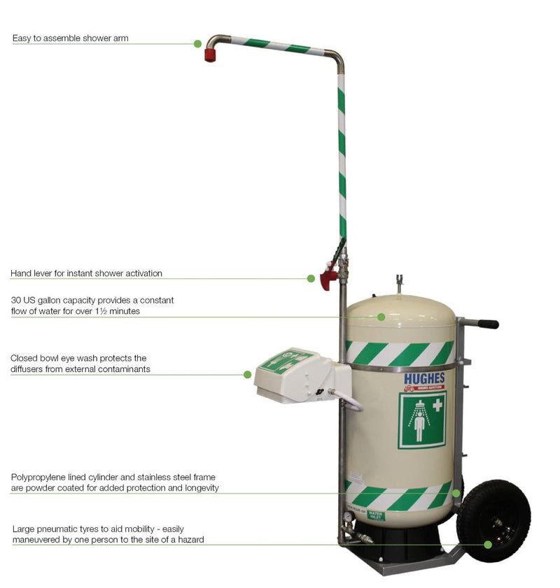 Hughes 40K45G Mobile Safety Shower and Eyewash with Integral Stainless Steel Cart