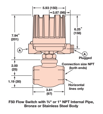 Haws / Magnetrol Flow Switch 0080027618